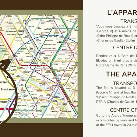 B0appart 4perschamps Elyseesarc De Triomphe Paris